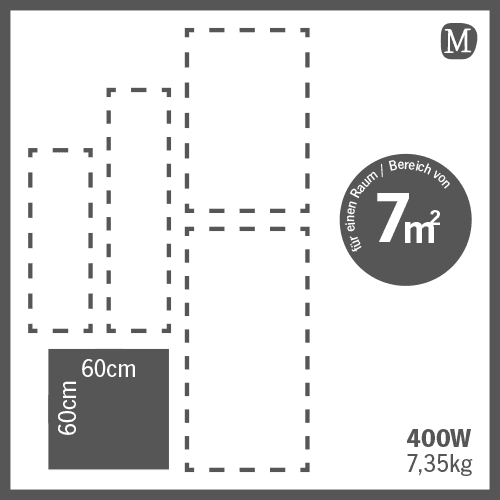 Infrarotheizung Fein M Technische Daten