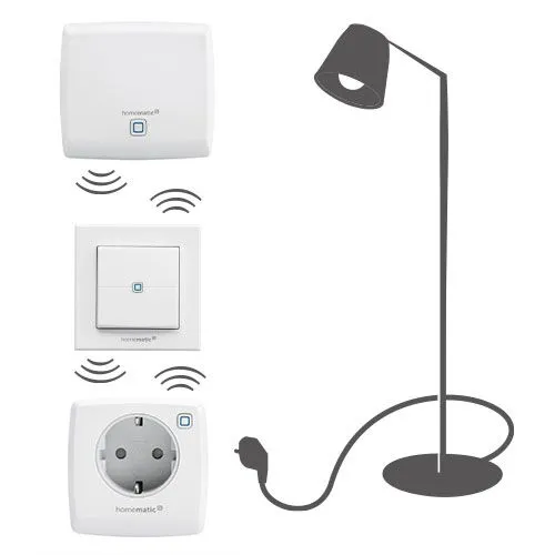 Homematic IP mit Lampe an Steckdose