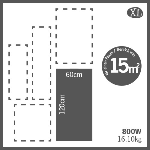 Infrarotheizung Fein XL Technische Daten
