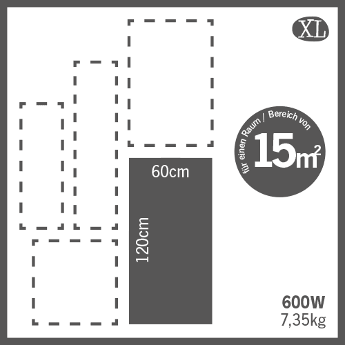 Infrarotheizung Wand XL Technische Daten