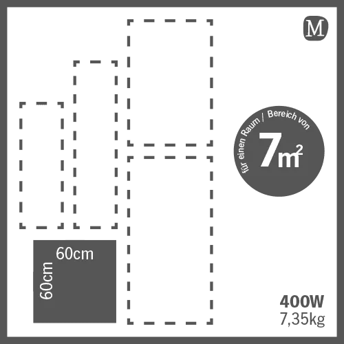 Infrarotheizung Fein M Technische Daten