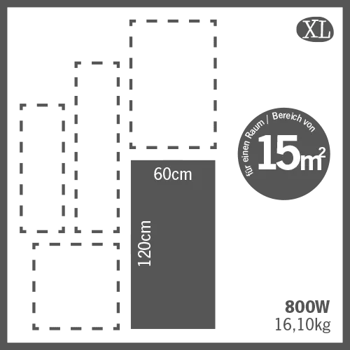 Infrarotheizung Fein XL Technische Daten