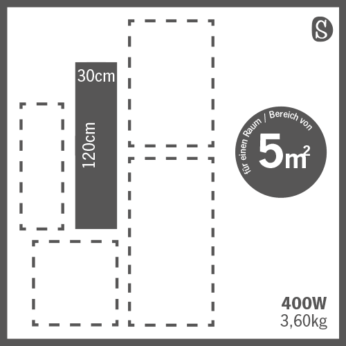 Infrarotheizung S Technische Daten