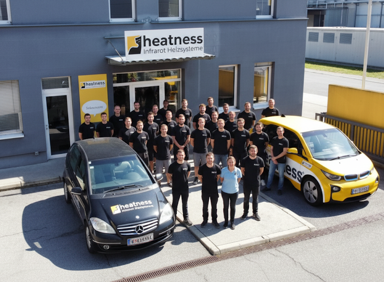 Unser Team – Die Wärme hinter heatness® Foto: Unser Team – Die Wärme hinter heatness®