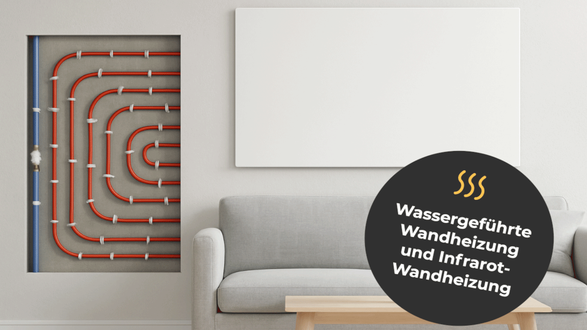 Wandheizung von heatness