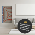 Die Wandheizung: das sind ihre Vorteile und Nachteile
