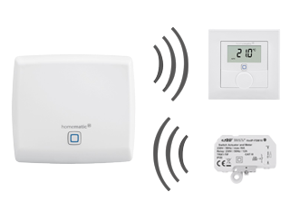 Homematic IP Access Point mit Wandthermostat