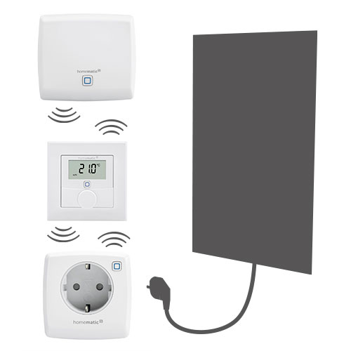 Homematic IP Smart Home mit Steckersteuerung für heatness Infrarotheizung